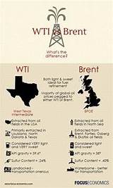 Images of Wti Crude Vs Brent Oil