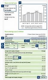 Electricity Meter Number Australia Photos