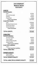 Payment Balance Sheet Template Images