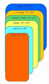 Mattress Size Between Toddler And Twin Images