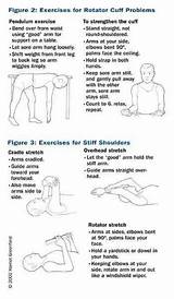 Images of Rotator Cuff Surgery Recovery Exercises