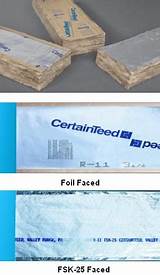 Images of Fsk Foil Faced Insulation