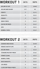Images of Body Mass Workout Routine