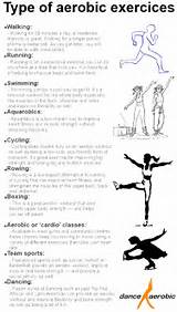 Images of Types Of Exercise Routines