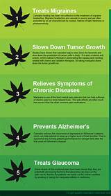 Medical Marijuana Benefits For Depression Images