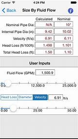 Pipe Sizer Software Pictures
