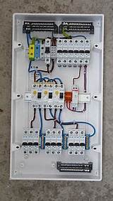 Control Panel Builders Pictures