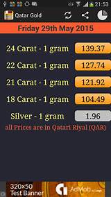 Gold Price 18 Karat Today Images
