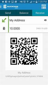 Blockchain Info Bitcoin Cash Images