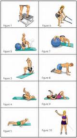 Images of Exercises Rounded Shoulders