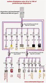 Images of Beginners Guide To Electrical Wiring