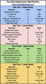 Upper Body Workout Vs Split