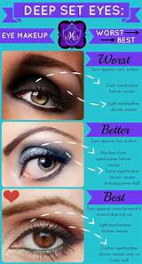 Makeup Ideas For Deep Set Eyes