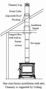 Pipe Lining Companies Massachusetts