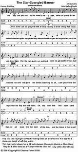 Photos of Star Spangled Banner Guitar Tablature