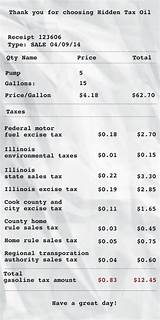 Which States Have The Highest Gas Tax Images