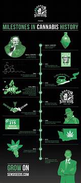 Marijuana History In The Us Pictures