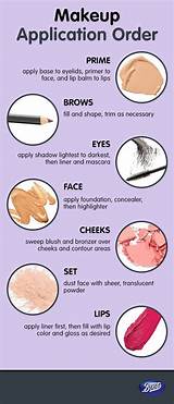 Pictures of Makeup Application 101