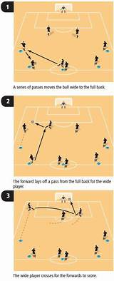 Images of Good Workouts For Soccer Players