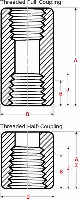 Difference Between Drill Pipe And Drill Collar