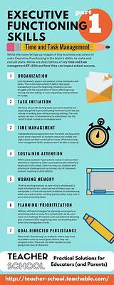 Why Are Time Management Skills Important For Parents Photos
