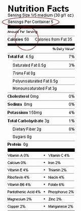 Images of Avocado Ice Cream Nutrition Facts