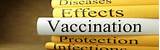 Vaccinations Private Health Insurance