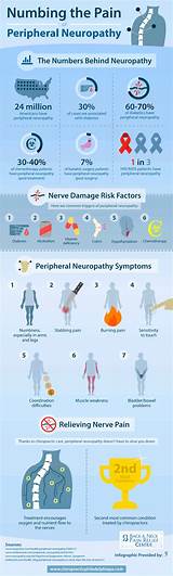 Lidoderm Side Effects Pictures