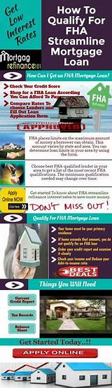 Fha Home Loan Application Online Pictures