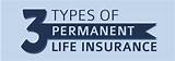 Pictures of Permanent Universal Life Insurance