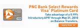 Pnc Cancel Credit Card Images