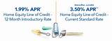 Home Equity Line Of Credit Nj Images