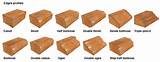 Types Of Wood Edges Images