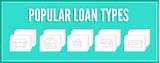 Images of Types Of Personal Loans Available