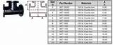 Photos of Dimensions Of Ductile Iron Pipe