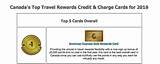 Top Travel Rewards Credit Cards Pictures