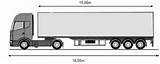 Images of Length Of Truck Trailer