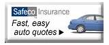 Fidelity Auto Insurance Quote Pictures