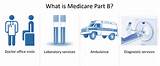 Pictures of Does Medicare Part B Cover Hospice Care