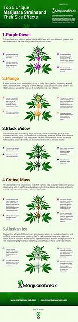 Weed Side Effects Good