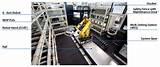 Images of 6 Axis Robot Control Software