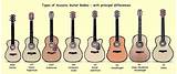 Images of Acoustic Guitar Types Of Wood