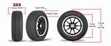 Tire Sizes Aspect Ratio Images