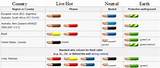 European Electrical Wire Color Code Images
