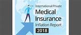 How Much Is International Health Insurance Images