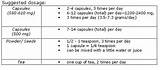 Images of Increase Milk Supply Medication