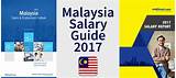 Photos of It Salary Guide 2017