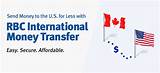 Images of Us Bank International Transfer