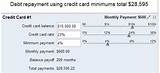 How To Repay Credit Card Debt Photos
