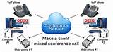 Conference Call System For Mobile Phones Pictures